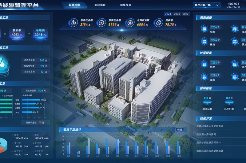 智能系统集成：构建未来新生态