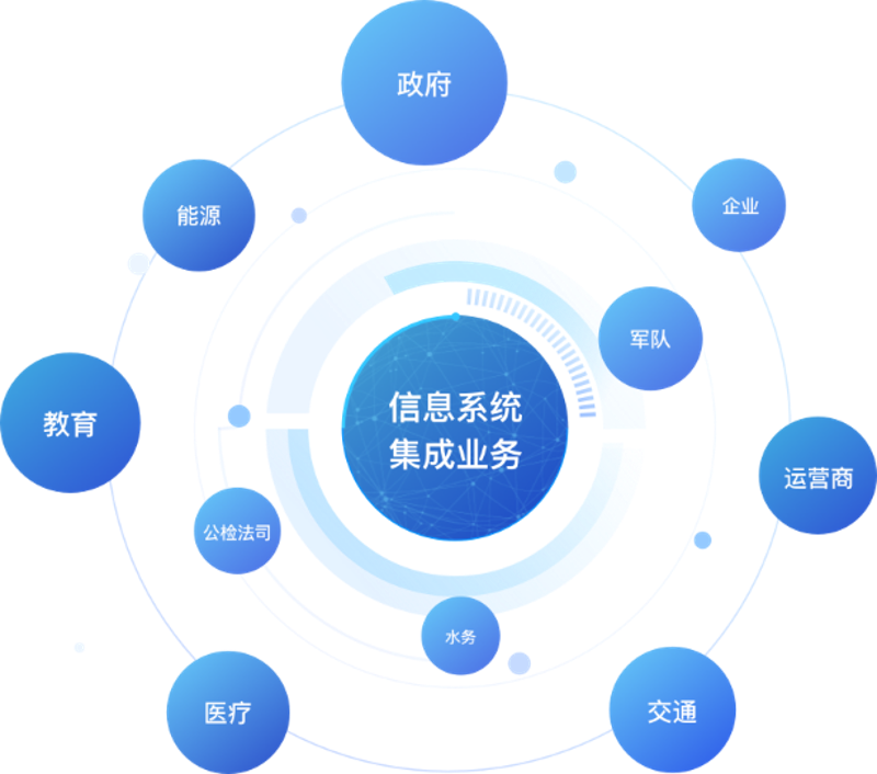 走进弱电工程的世界：从传统到现代的转变