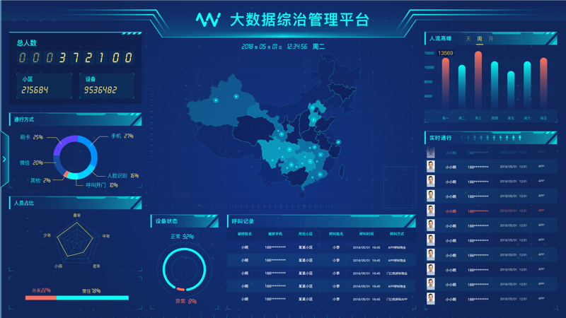 弱电工程：为建筑注入科技活力