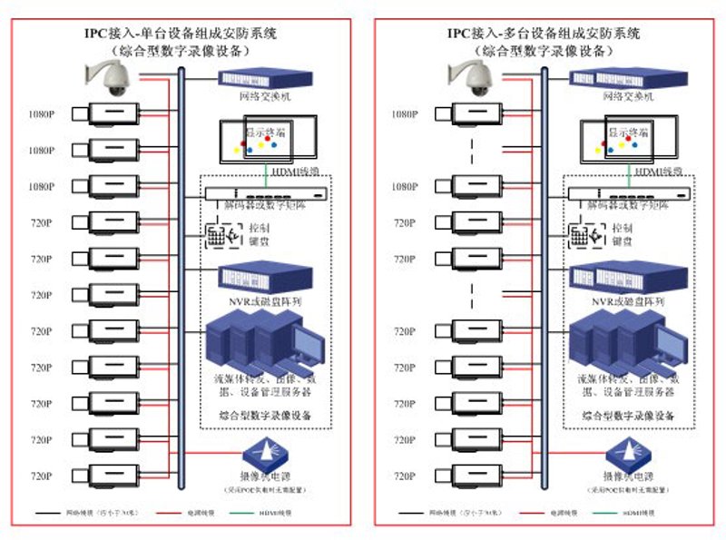 昆明智能科技行业的新兴力量与未来展望