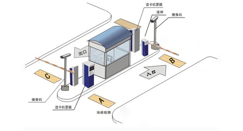 选择弱电工程的最佳指南