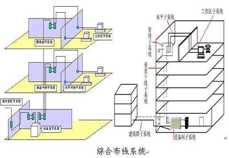 安防监控：守护家庭与社会安全的秘密武器